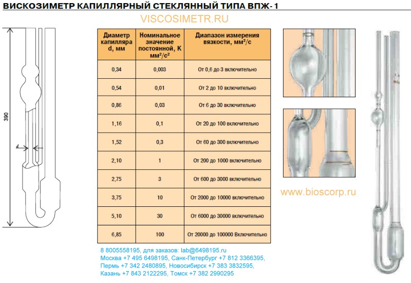 ����������� ���������� ���-1 3.75