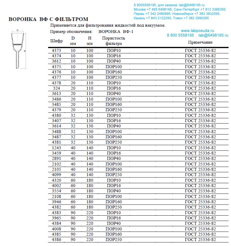 ������� ������������ � �������� �� -1 32x130 ���������� 160 ���� 25336-82