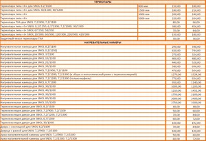�������������� ������ ��� SNOL 3/1100