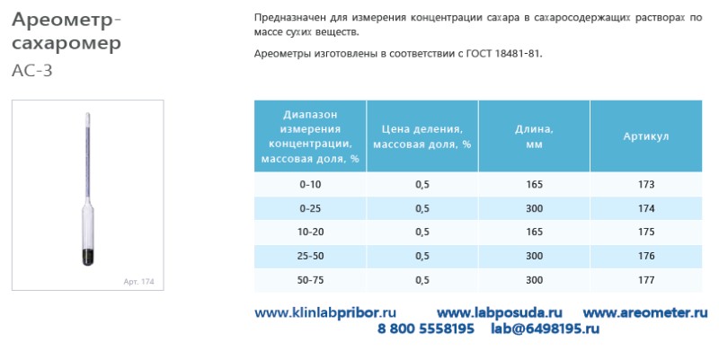 �������� ���������� ��-3 0-10 ���� 18481-81