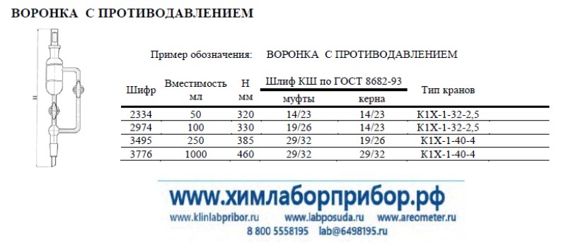 Воронка лабораторная с противодавлением 1000 мл Воронка лабораторная с противодавлением 1000 мл